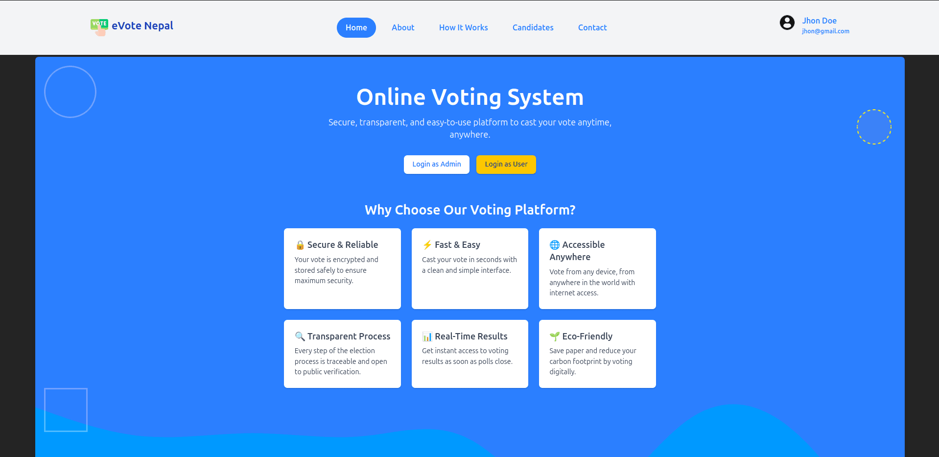 Online Voting System project preview
